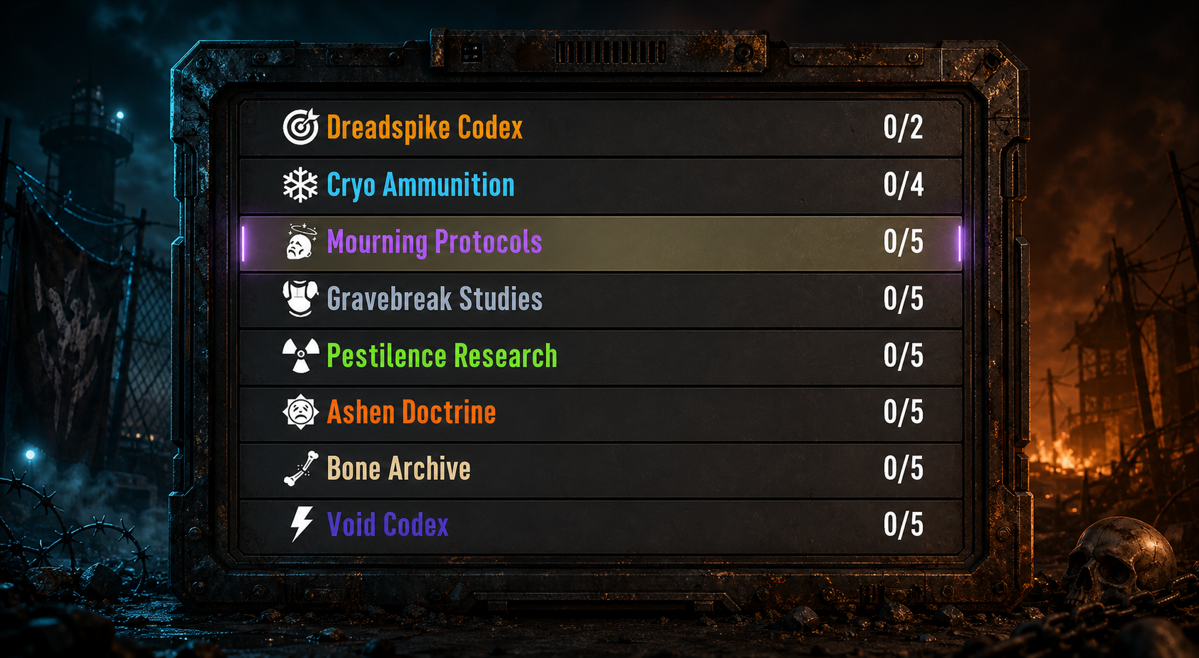 Eight color-coded research series in Undead Ascension